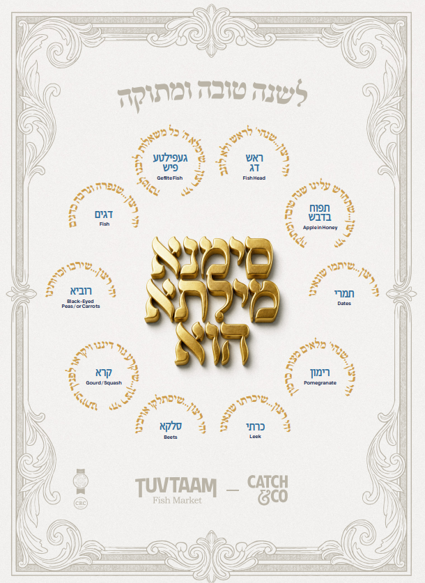 Simanim Platter
